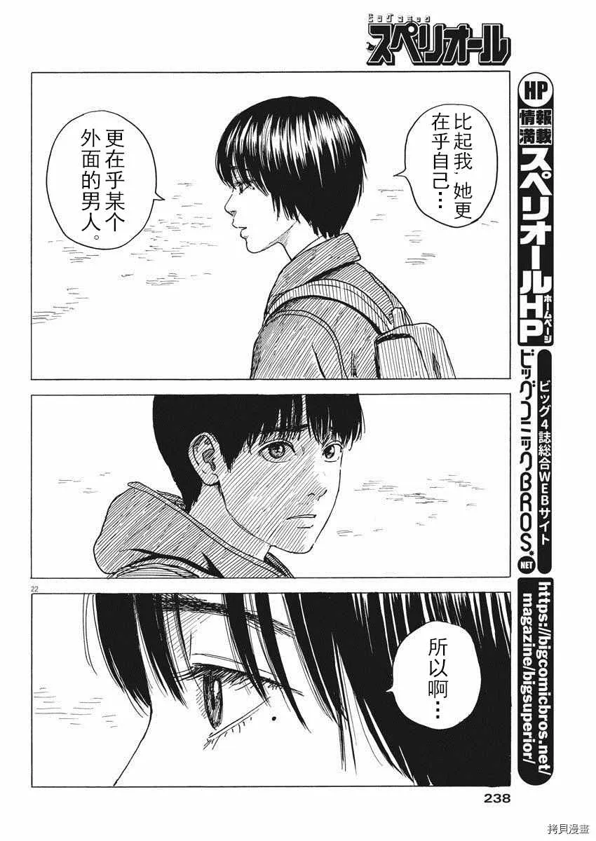 第80话 同样 第22页
