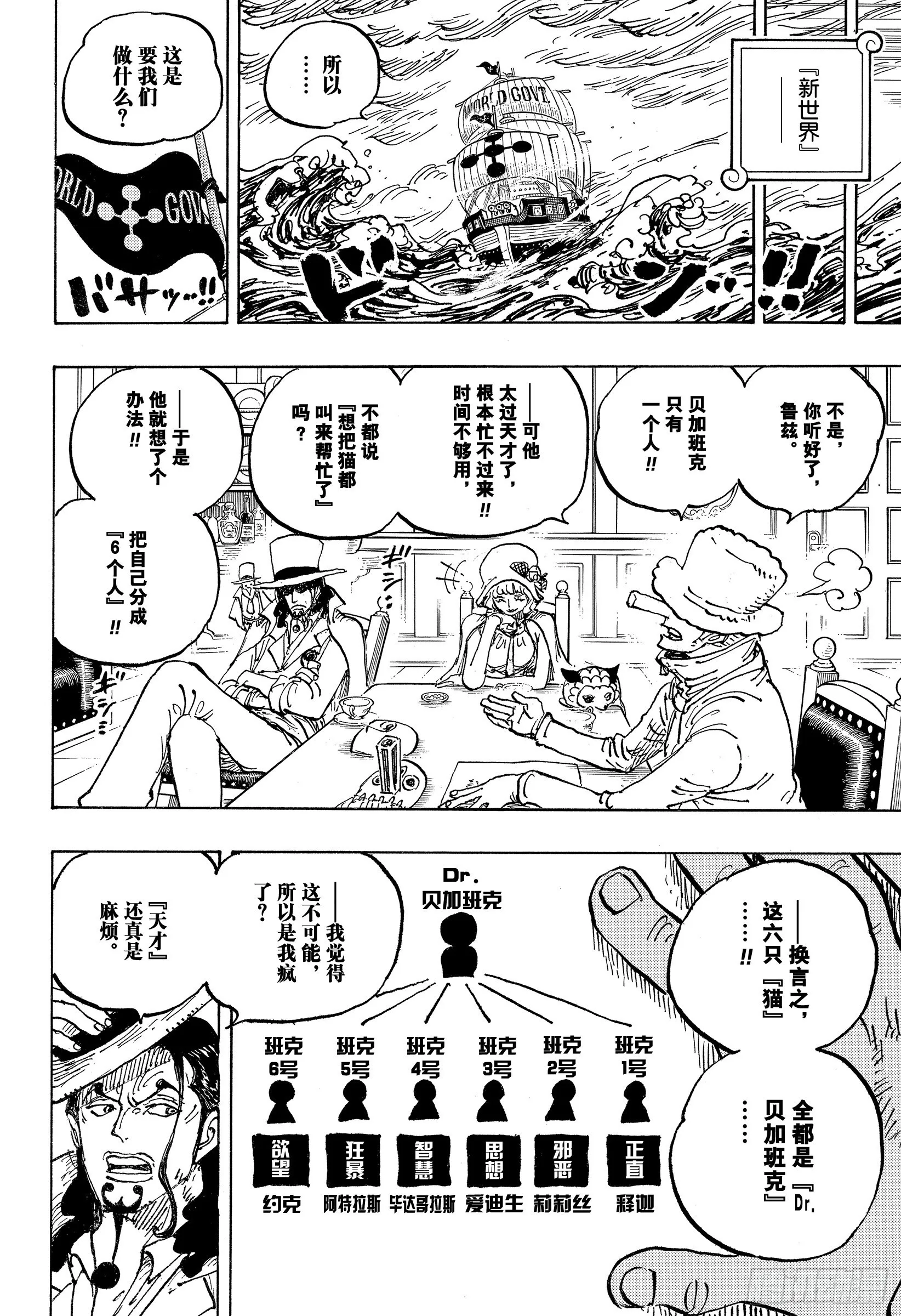 第1062话 在科技之国的冒险 第16页