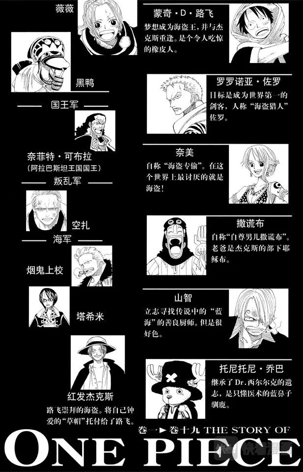 第167话 战线 第4页