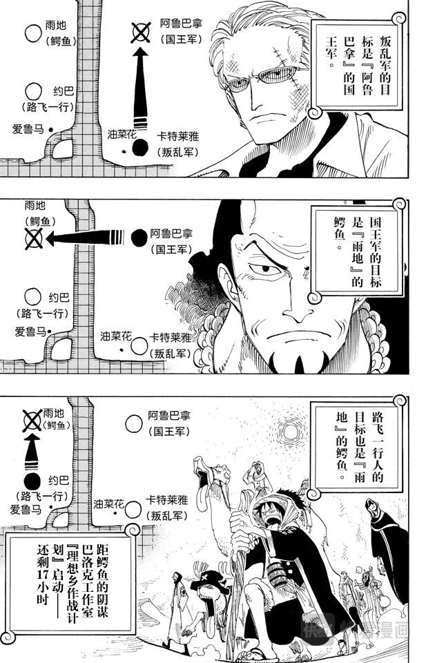第167话 战线 第25页