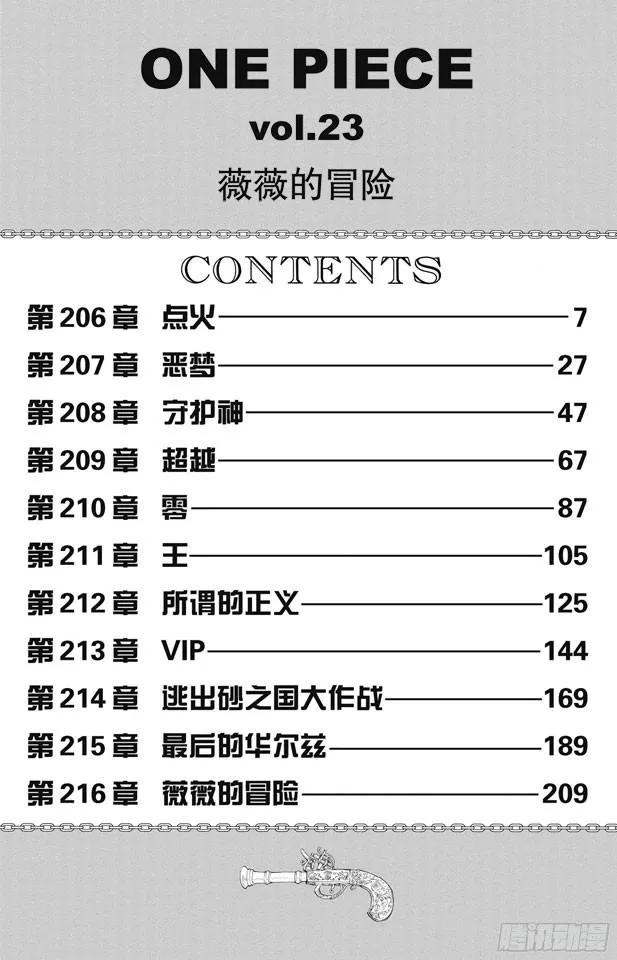 第206话 点火 第7页