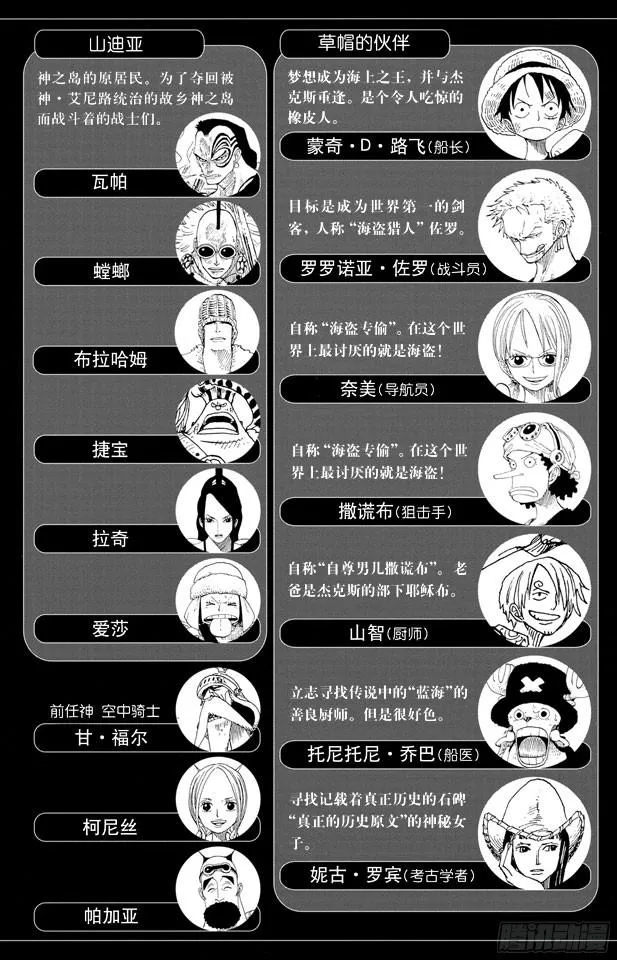 第256话 战鬼瓦帕 第5页