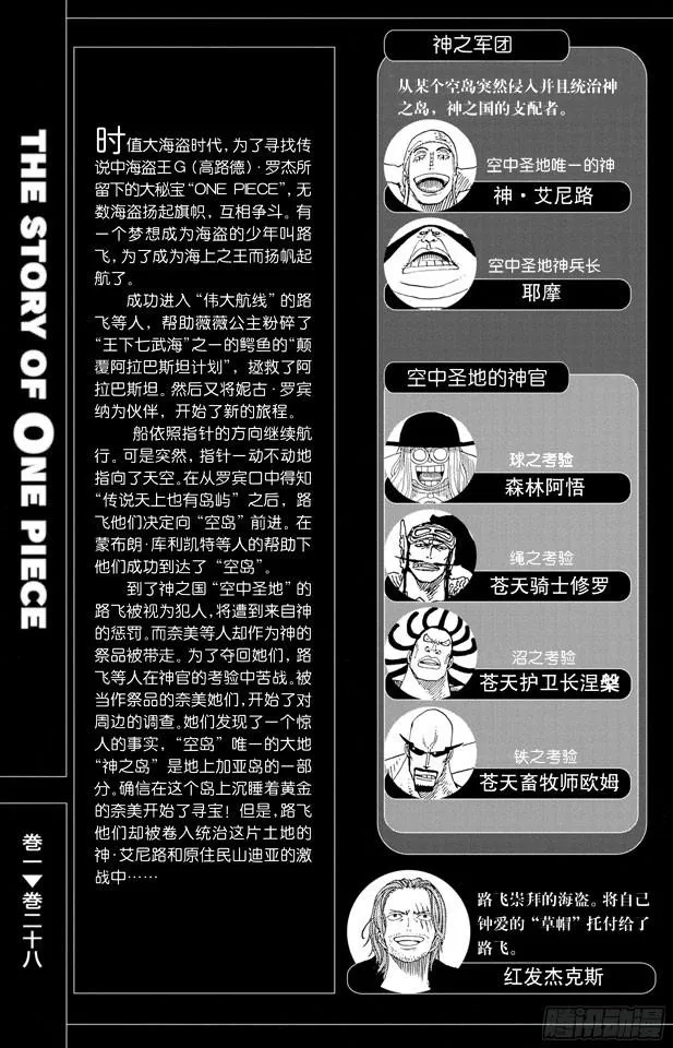 第256话 战鬼瓦帕 第6页