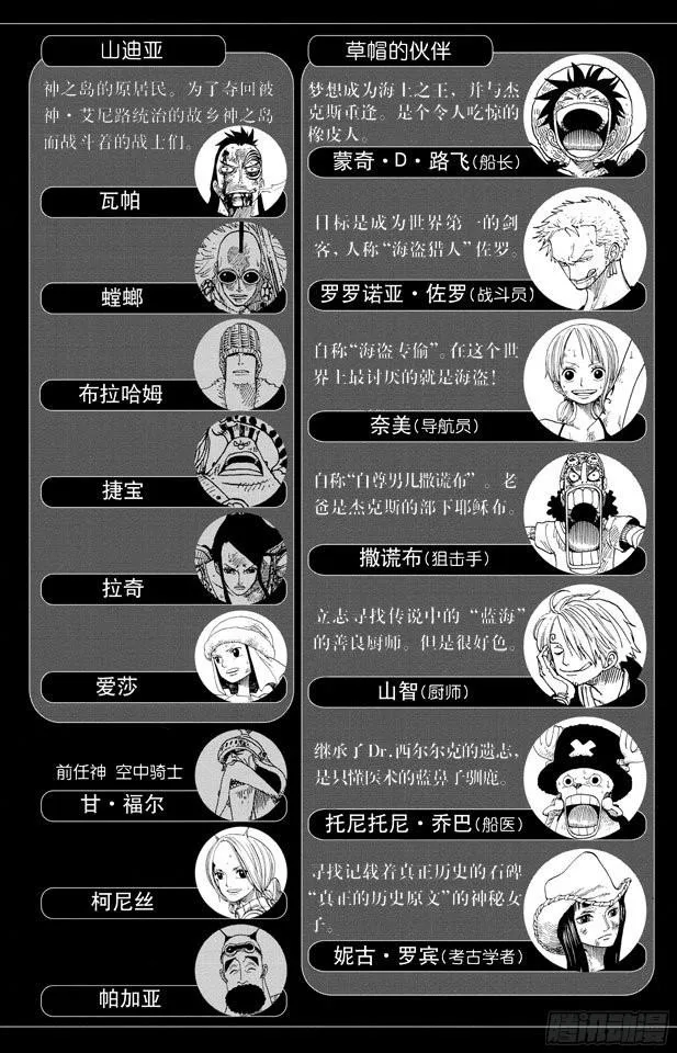 第286话 香多拉的魔物 第5页