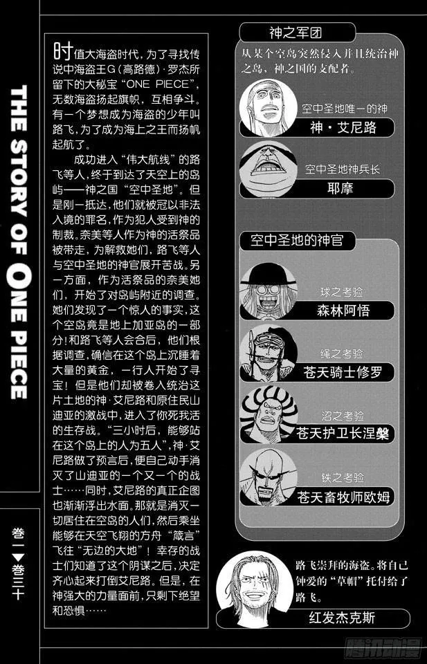 第286话 香多拉的魔物 第6页