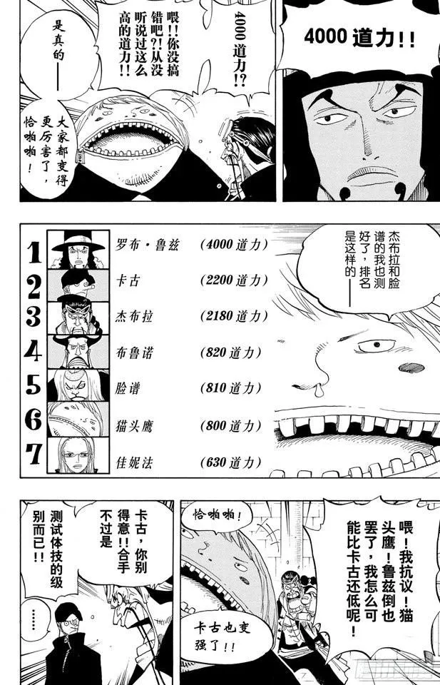 第379话 道力 第9页