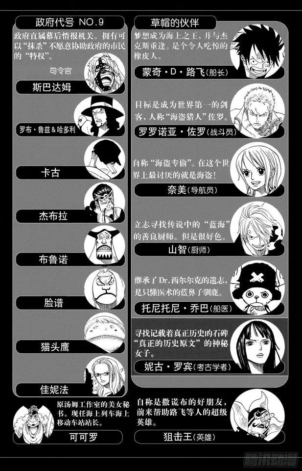 第378话 伤亡状况 第5页