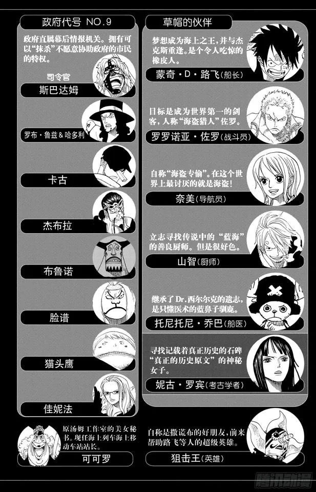 第400话 解放的钥匙 第5页