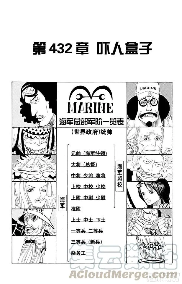 第432话 吓人盒子 第1页