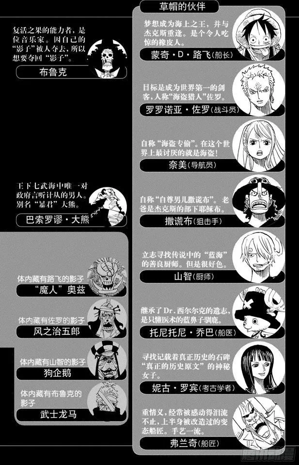 第482话 早晨来到了 第5页