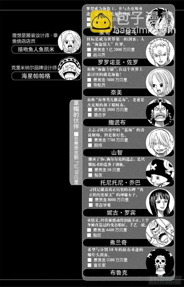 第492话 铁面迪巴鲁 第5页