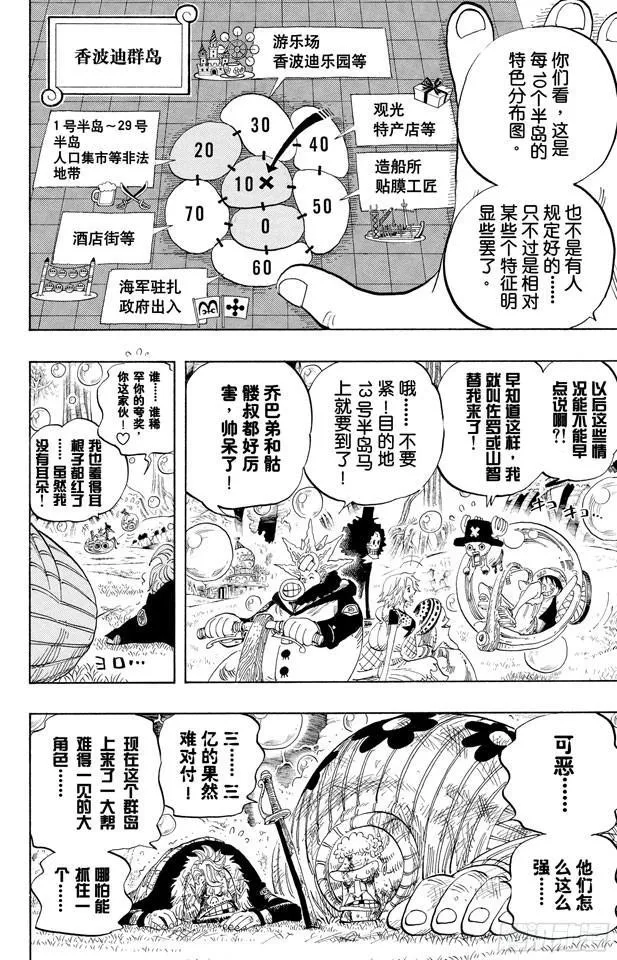 第498话 11名超新星 第4页