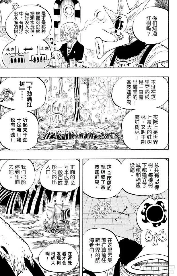 第496话 干荆蔓红树 第15页