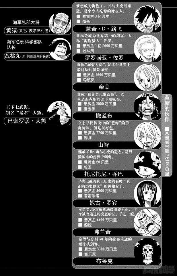 第513话 救不了 第5页