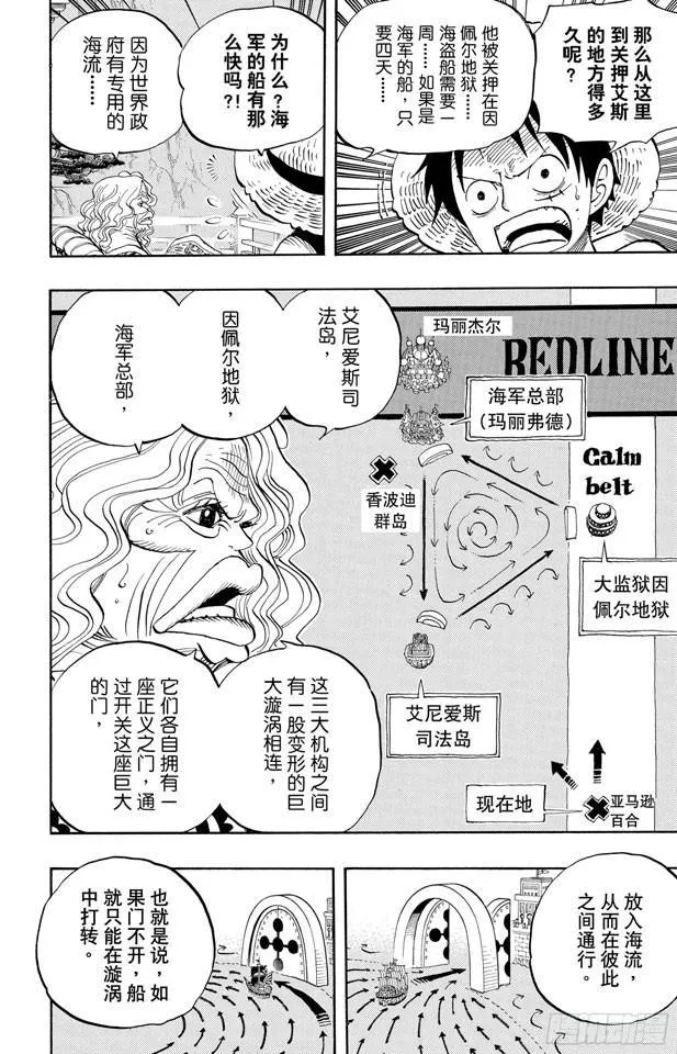 第522话 致命之疾 第10页