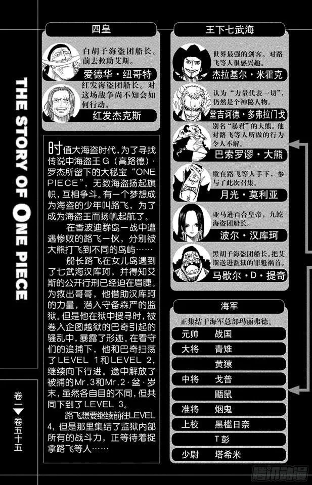 第533话 LEVEL 4 焦热地狱 第6页
