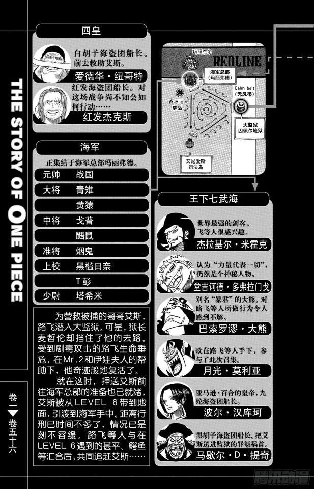 第542话 另一个突发事件 第6页