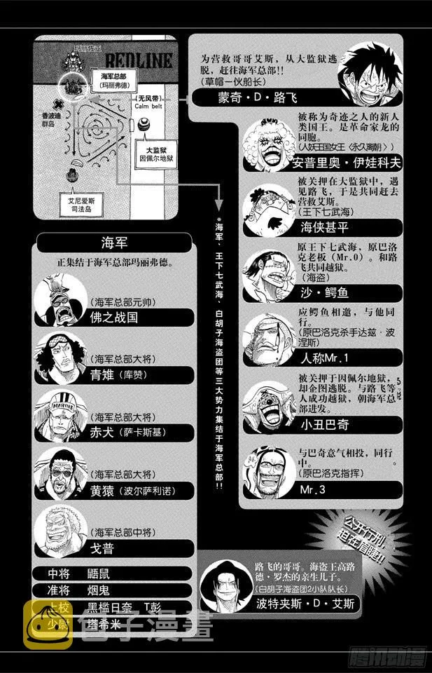 第552话 艾斯和白胡子 第5页