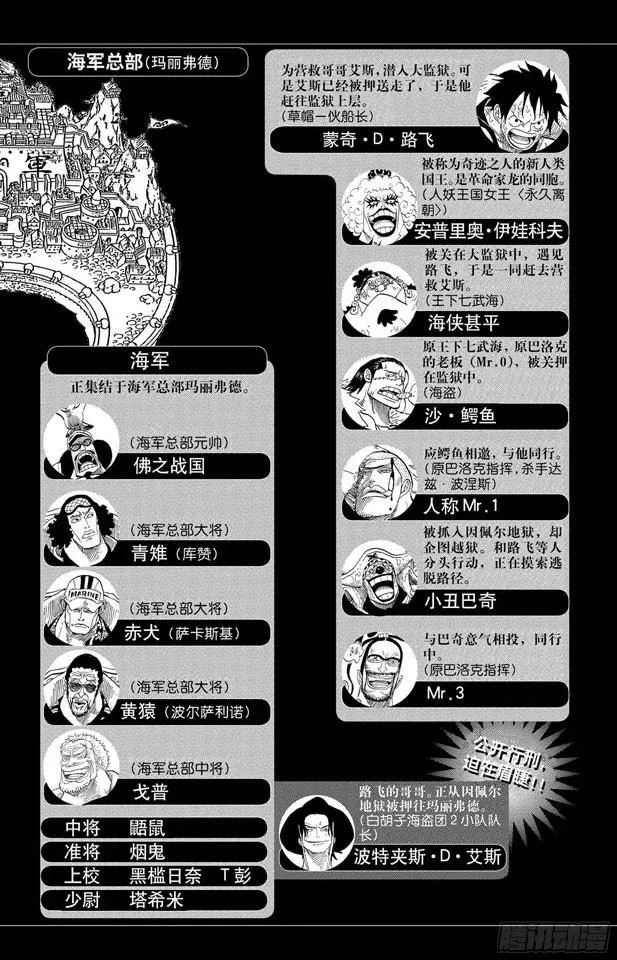 第563话 一颗心 一个人 第5页