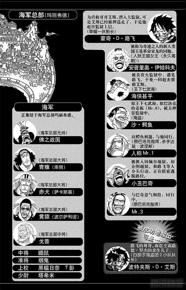第574话 波特夹斯•D•艾斯之死 第5页