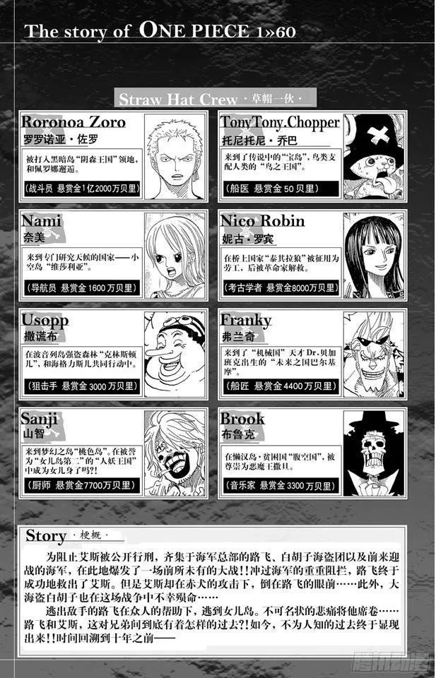 第585话 结义杯 第6页