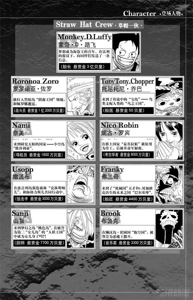 第595话 宣誓 第5页