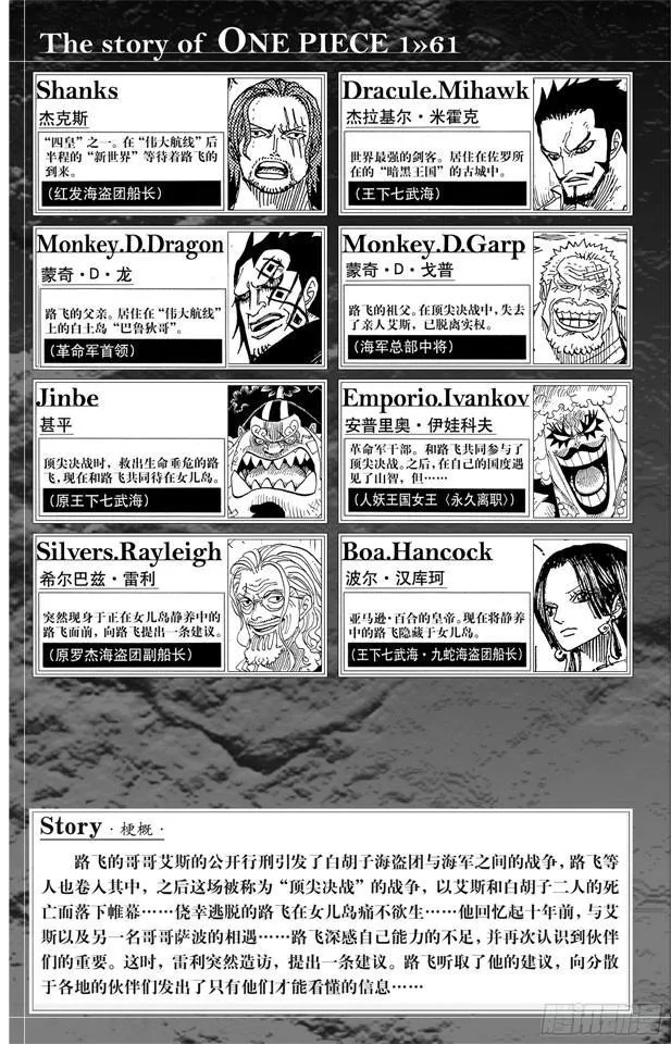 第595话 宣誓 第6页