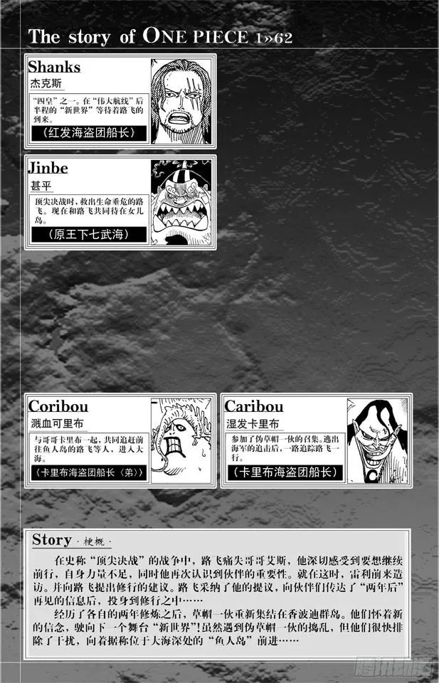 第604话 向深层进发 第6页