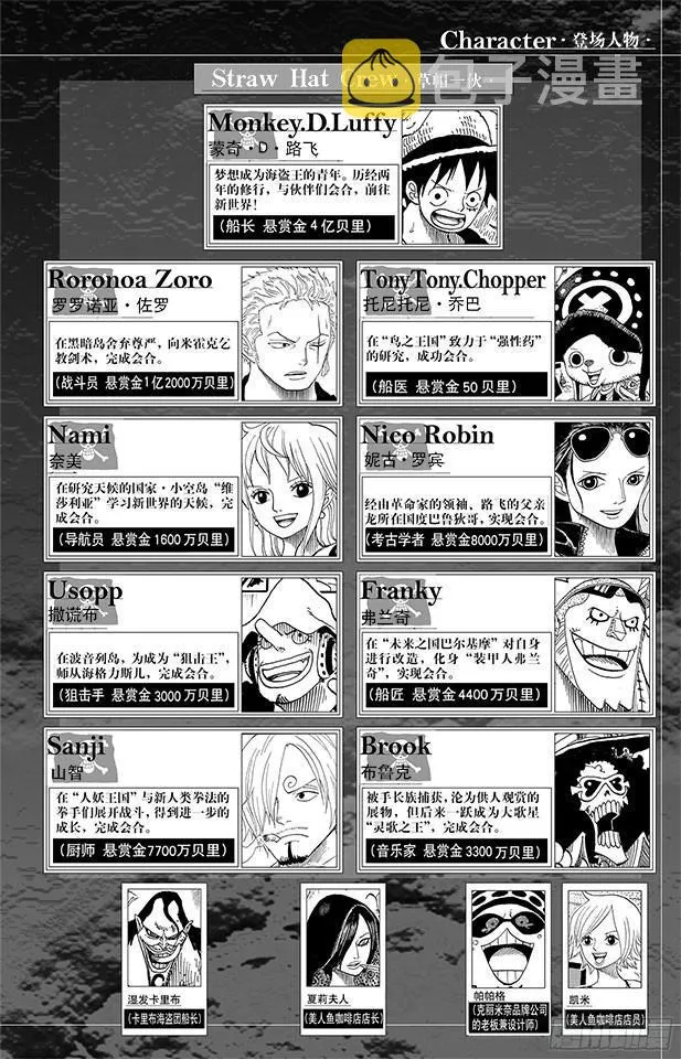 第627话 不胜感激 第5页