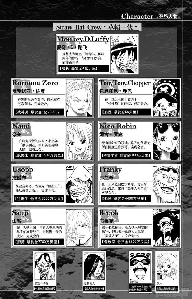 第637话 古老的方舟 第4页