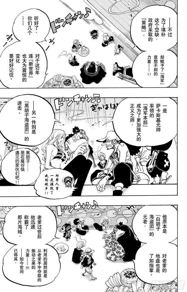 第650话 应该知道的2个变化 第7页