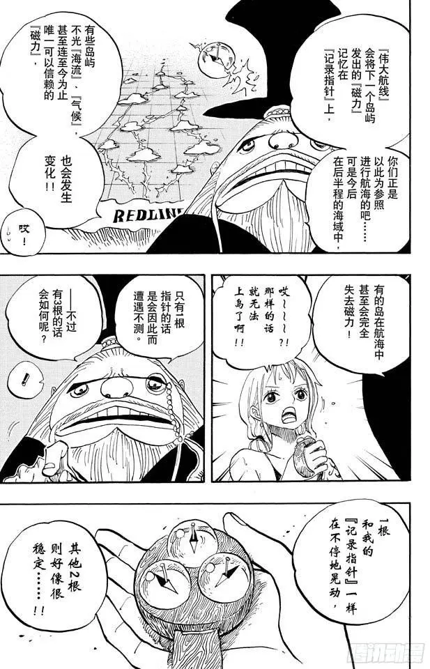 第653话 英雄的帽子 第7页