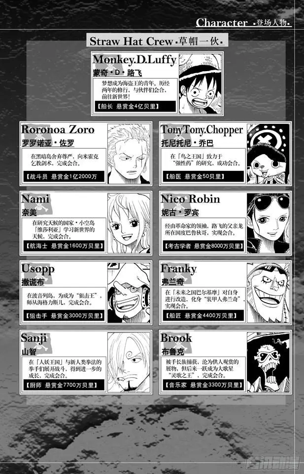 第657话 首级 第4页