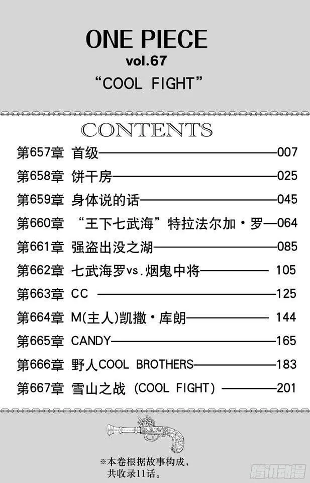 第657话 首级 第6页