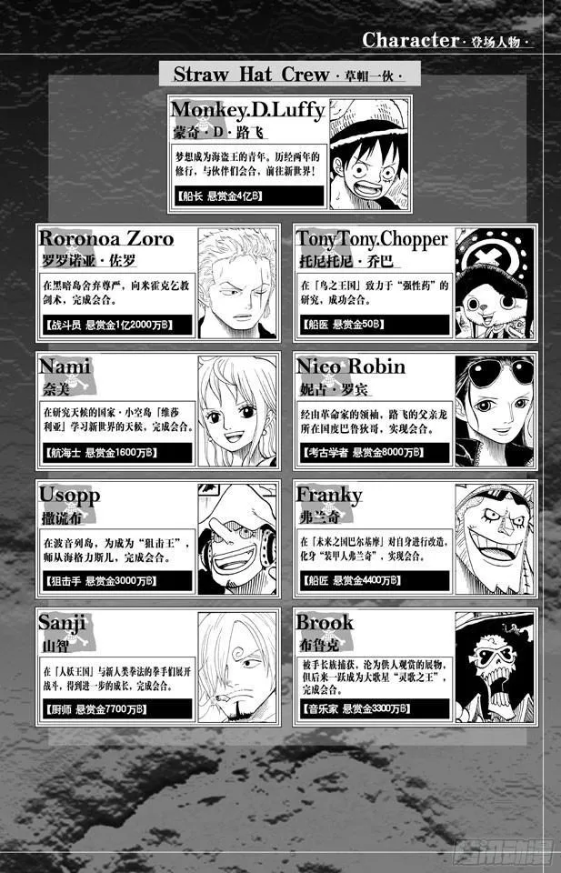 第668话 海盗同盟 第4页