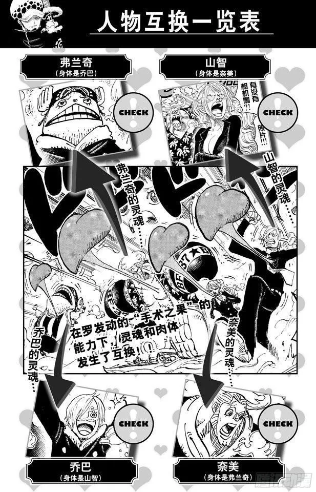第668话 海盗同盟 第7页