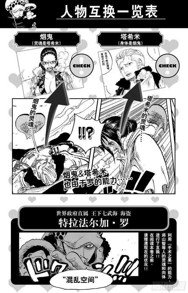 第668话 海盗同盟 第8页