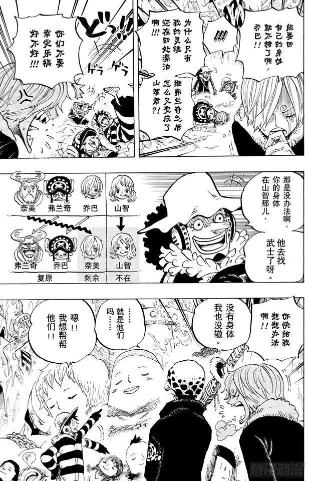 第668话 海盗同盟 第15页
