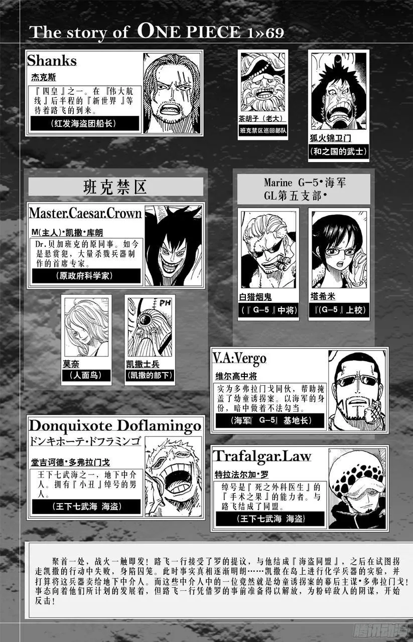 第679话 G-5真汉子 第5页