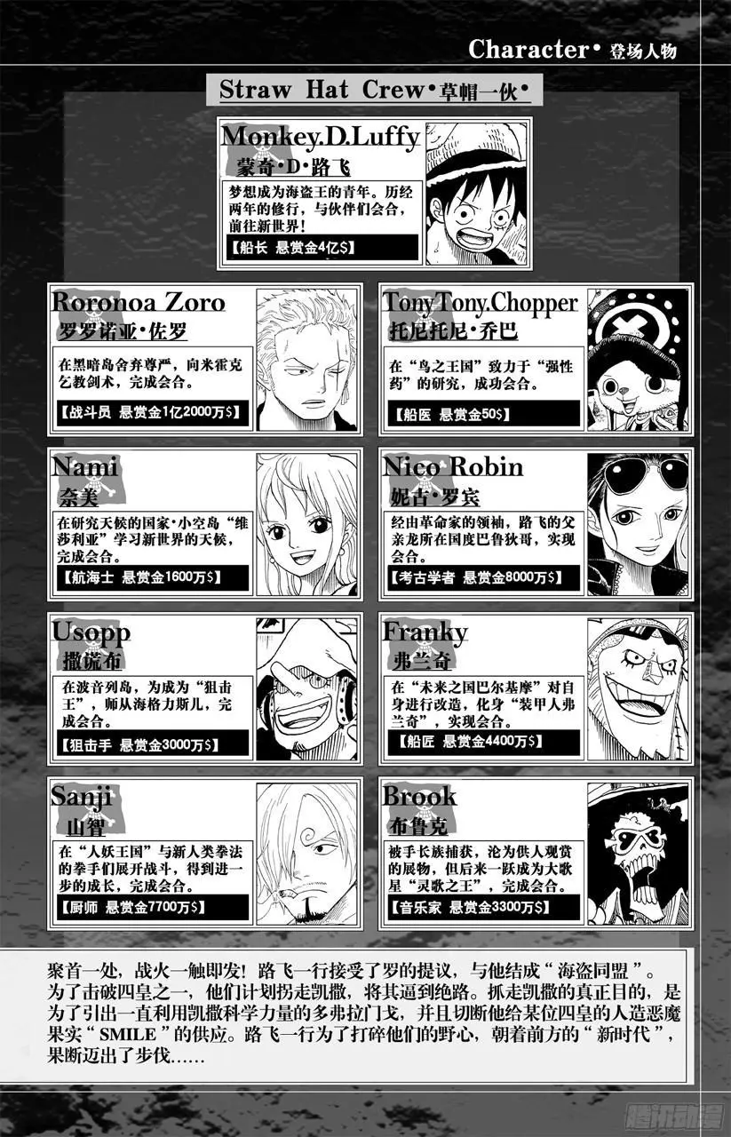 第691话 死亡国度的国王 第4页
