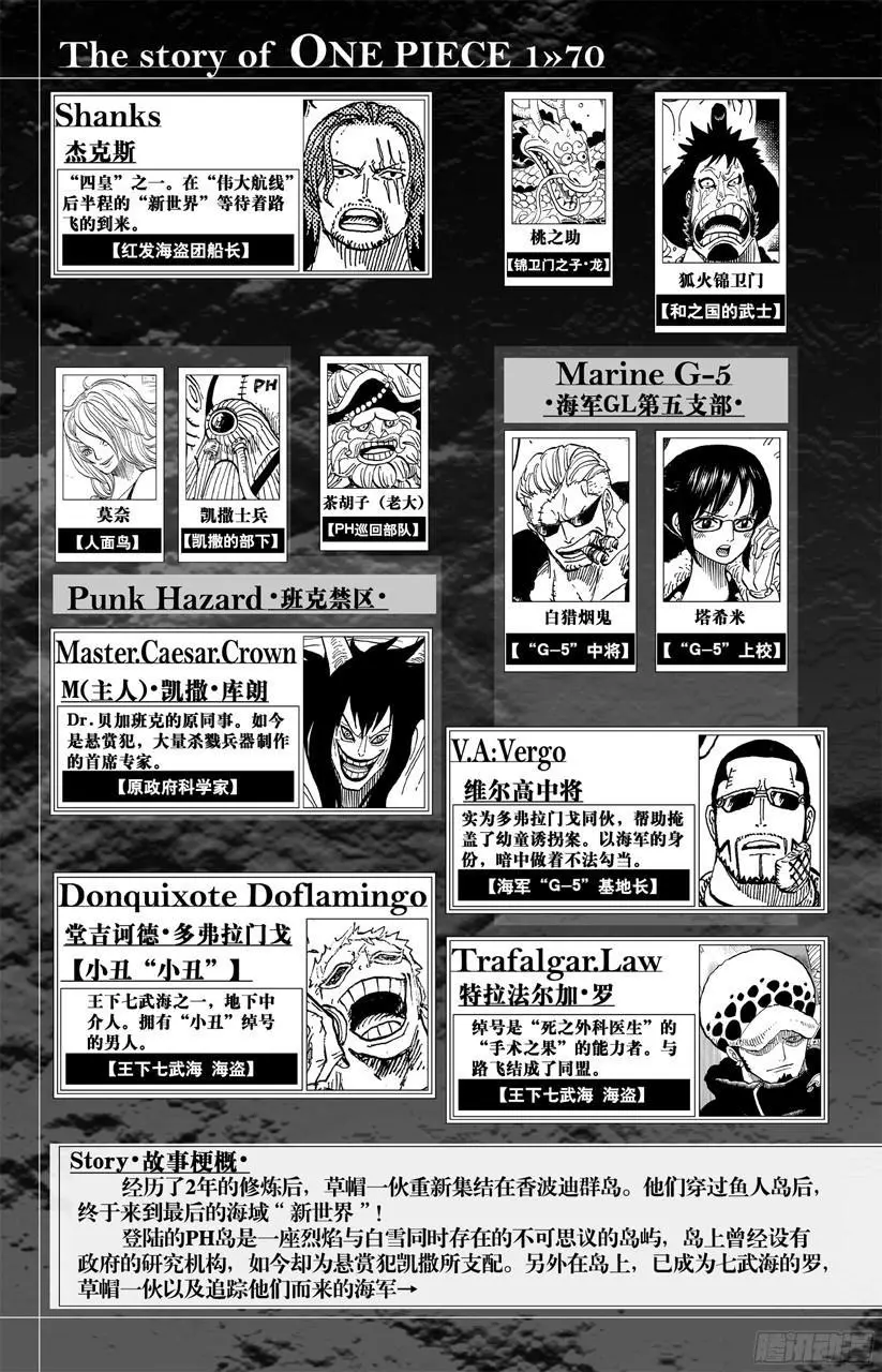 第691话 死亡国度的国王 第5页