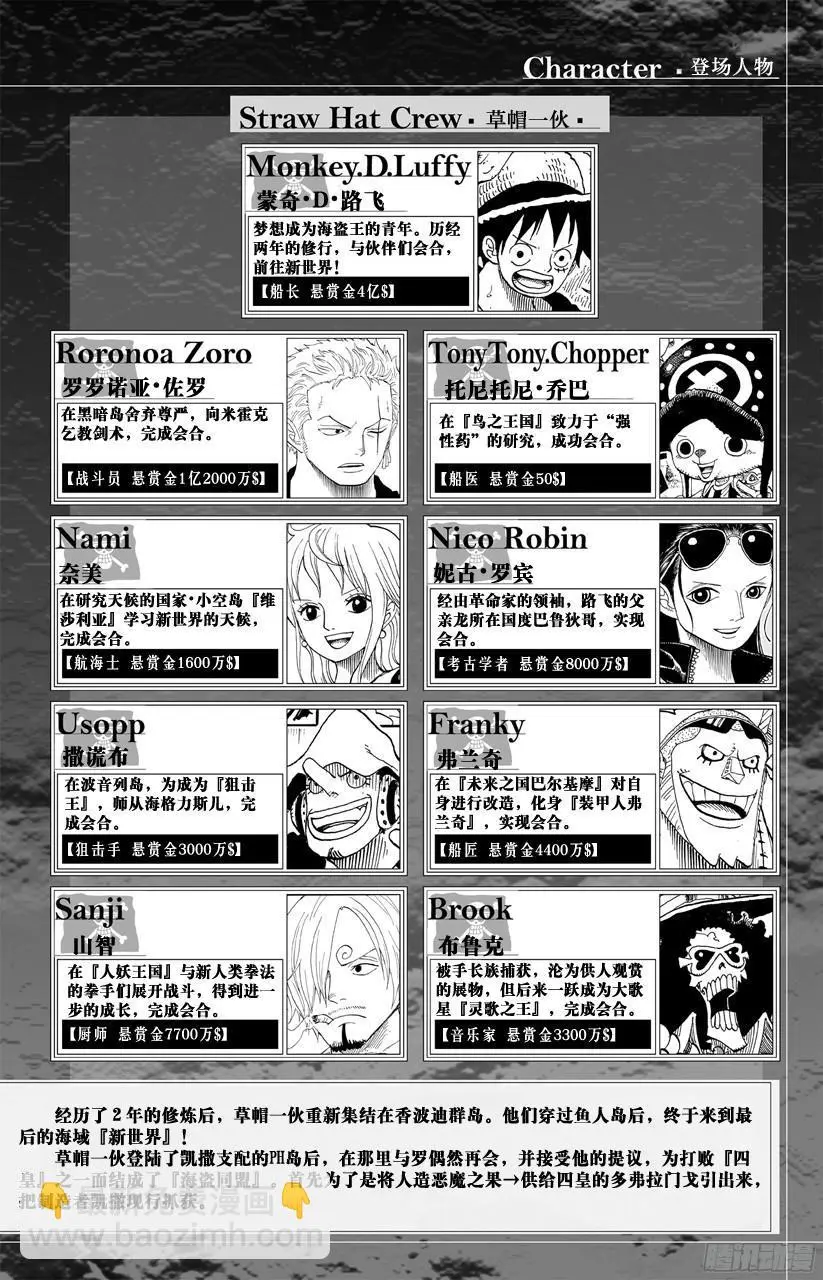 第701话 爱与热情的玩具之国大冒险 第4页