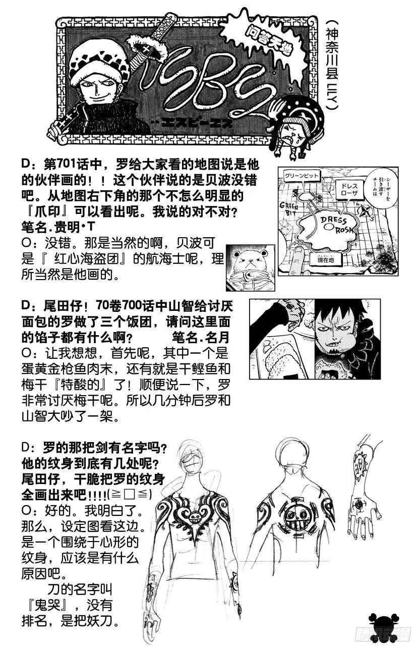 第704话 路西与居鲁士雕像 第20页