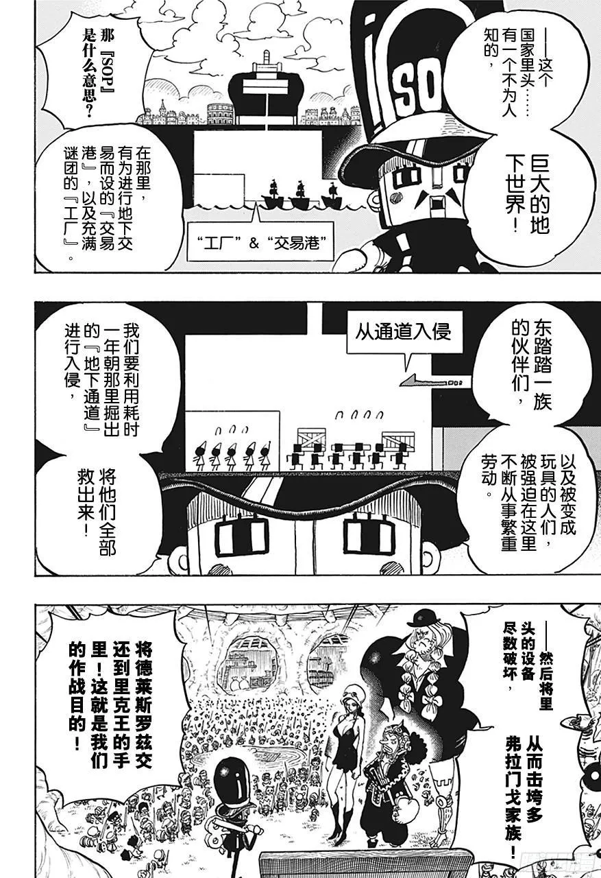 第731话 德莱斯罗兹SOP作战 第6页