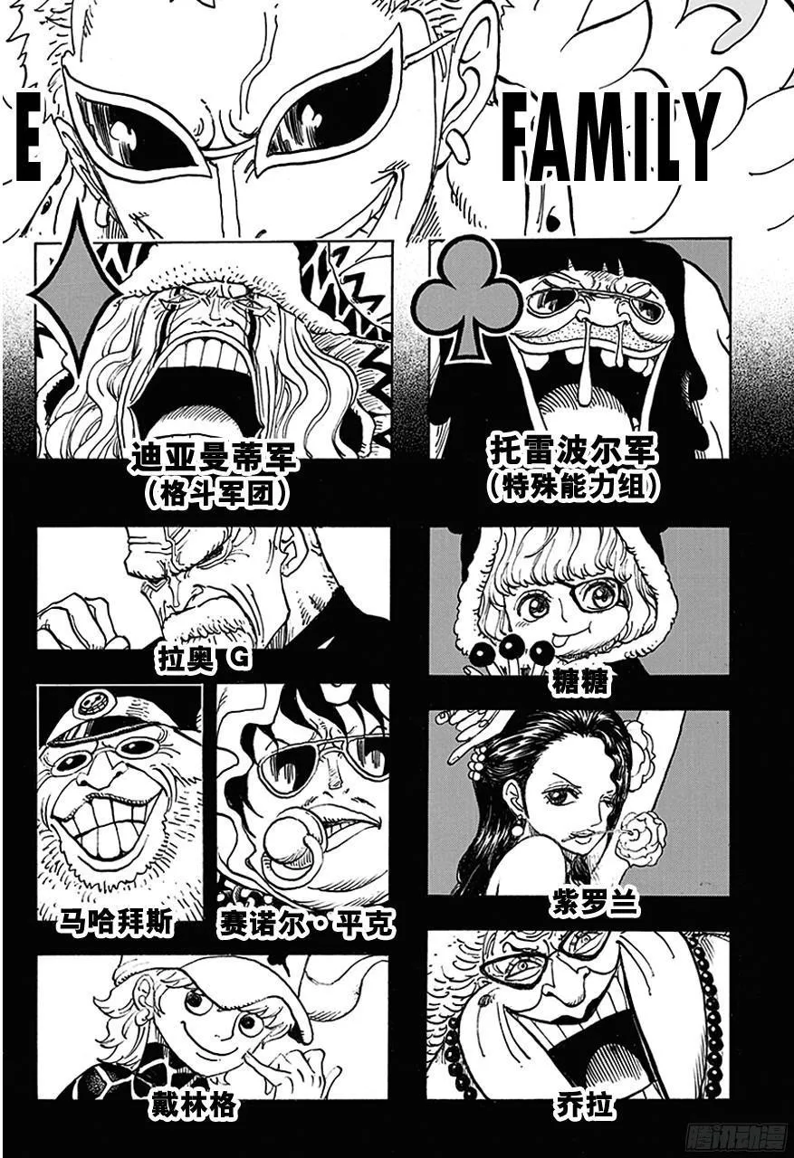 第732话 地下世界 第14页