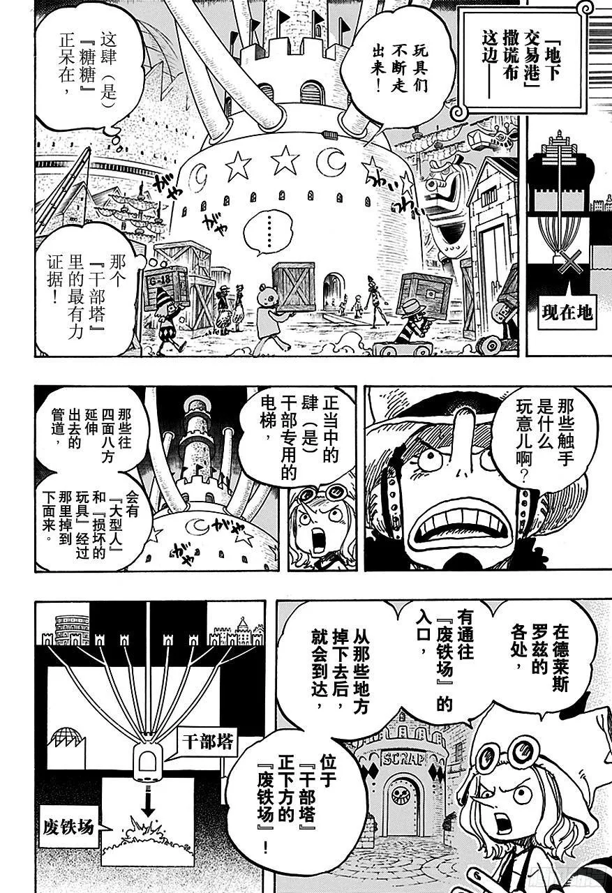 第737话 干部塔 第12页