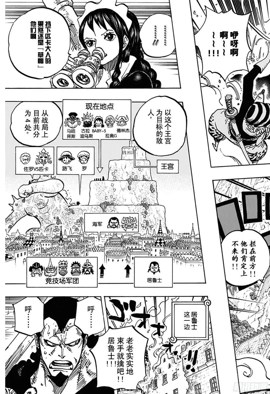 第750话 战局 第6页