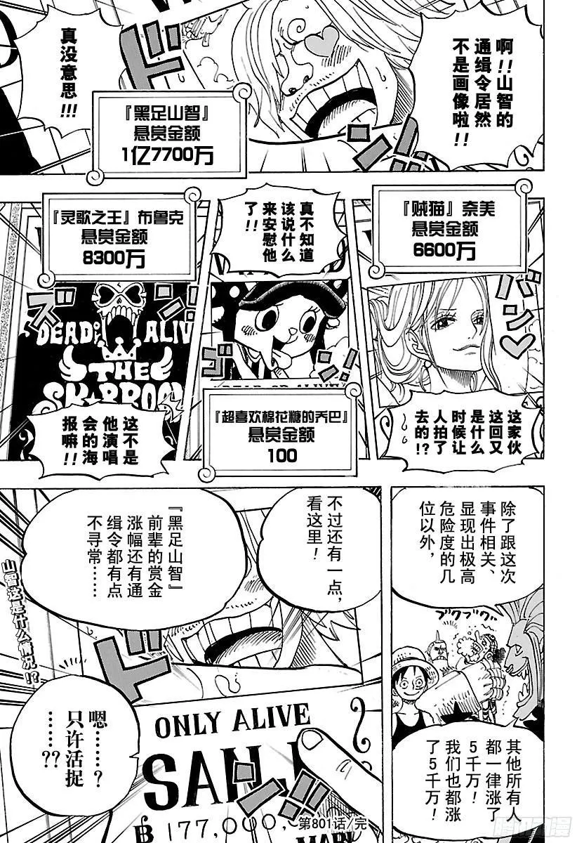 第801话 开幕宣言 第17页