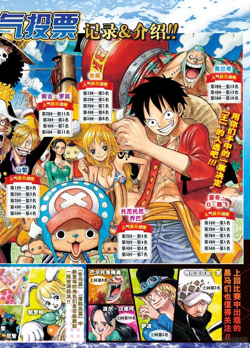 第863话 义侠派 第3页