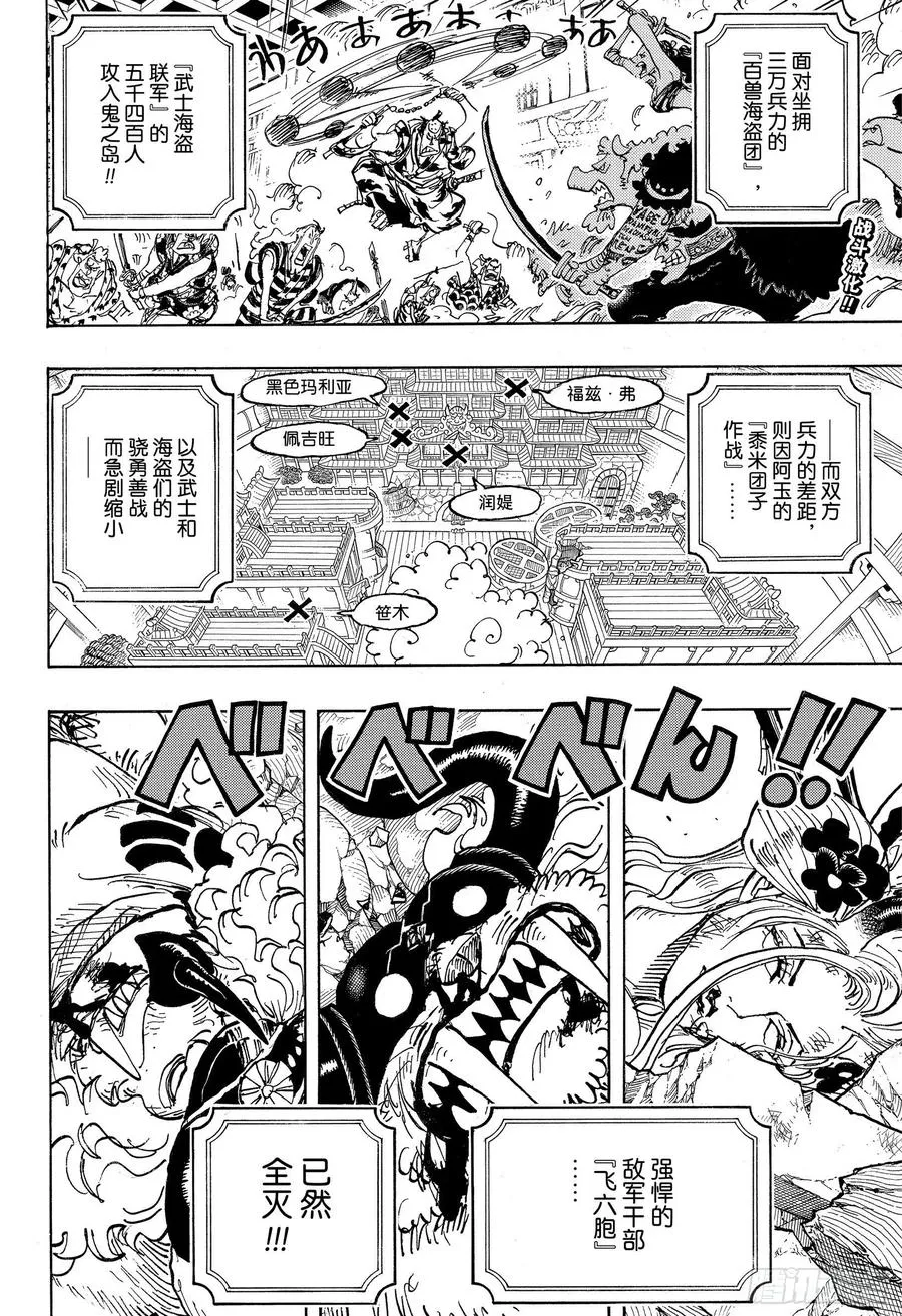 第1022话 巨星登场 第2页